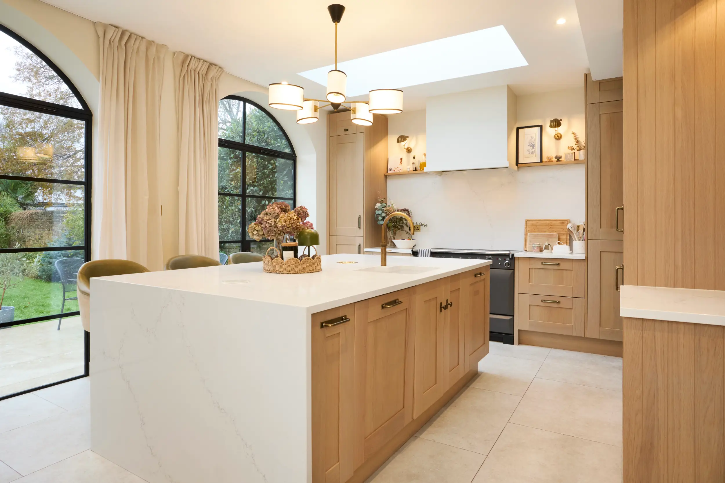 Our Kitchen Price Guide